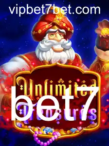 Descubra as Aventuras de UnlimitedTreasures no Mundo de bet7